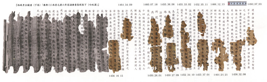 Diagram in which both the photographic reproduction from Saiiki koko zufu, and digitised fragments from the Lüshan Museum collection, are laid over the sutra text to show how they could fit together. 